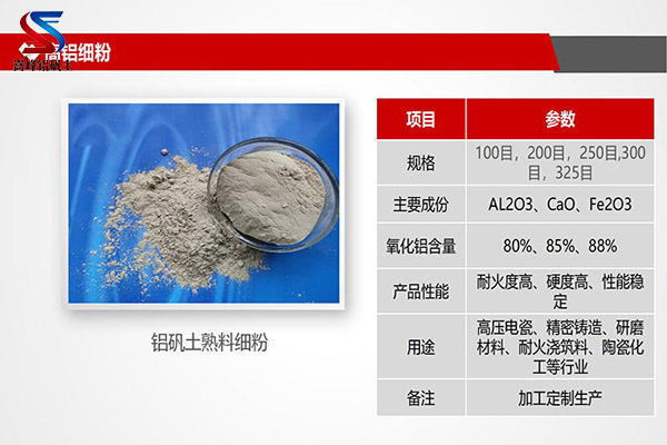 寧夏回族自治區鋁礬土細粉
